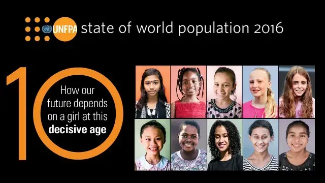 State of World Population 2016